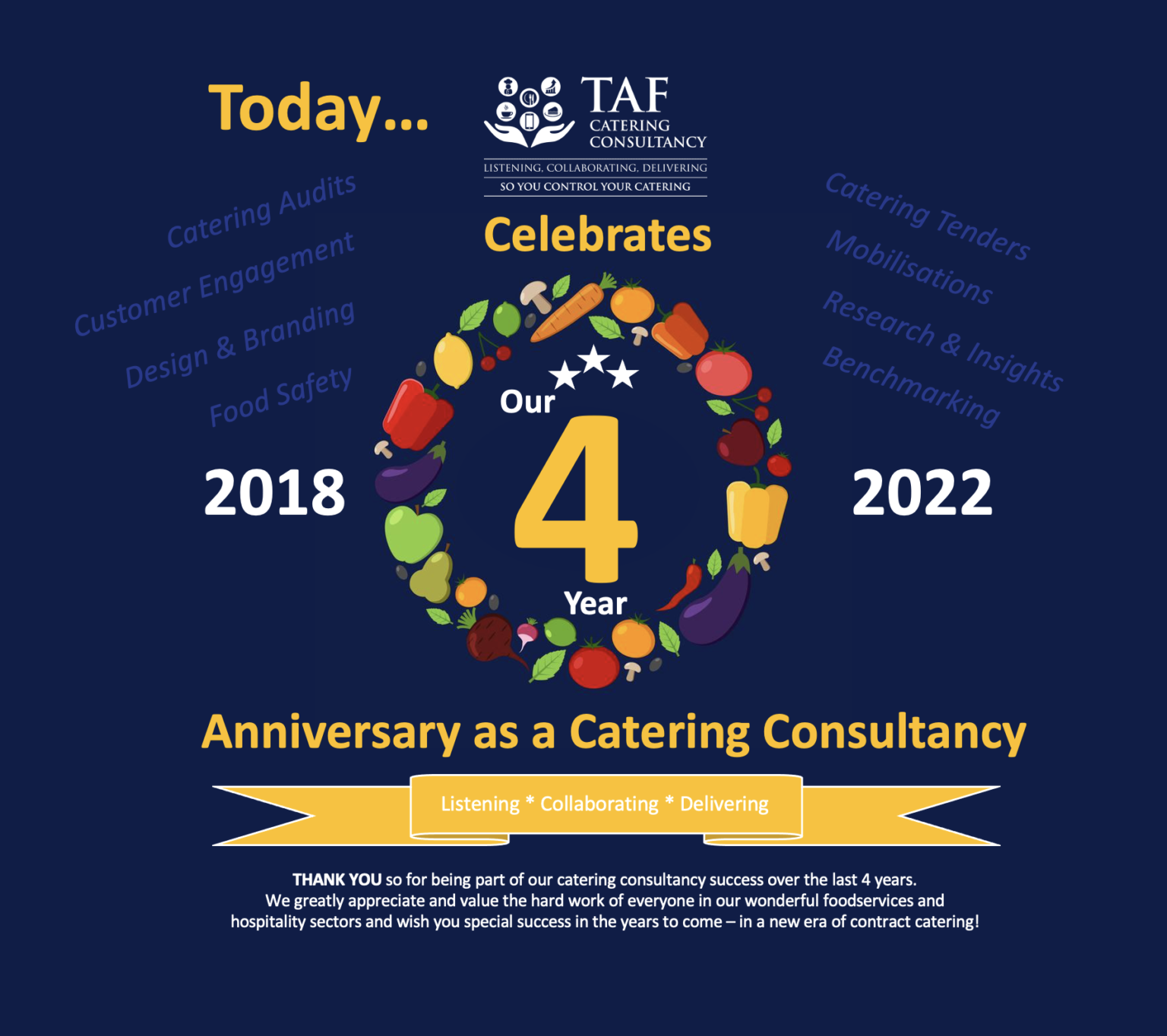 taf-catering-consultancy-celebrates-4-year-birthday-taf-catering